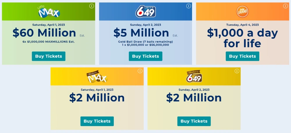 PlayAlberta Lotteries